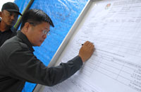 Salah seorang petugas PPK Tenggarong saat melakukan rekapitulasi penghitungan suara Pilgub Kaltim untuk wilayah Kecamatan Tenggarong