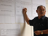 Salah seorang anggota PPK Tenggarong tengah menghitung rekapitulasi suara dari setiap Kelurahan