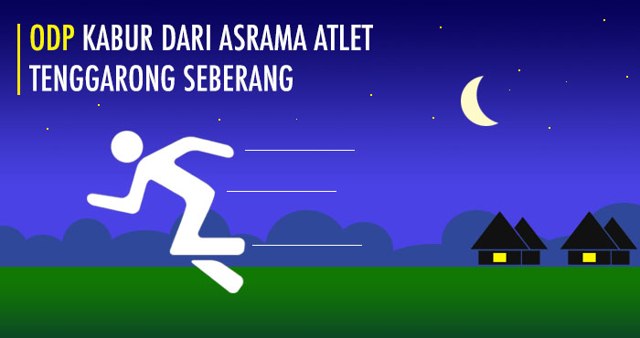 Ilustrasi kaburnya pemuda berstatus ODP dari Asrama Atlet GOR Aji Imbut Tenggarong Seberang, Kamis (09/04) dini hari