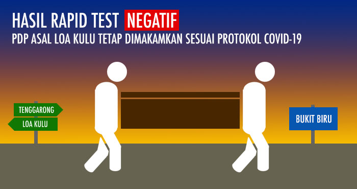 Ilustrasi pemakaman jenazah PDP asal Loa Kulu yang meninggal dunia di RSUD AM Parikesit, Selasa ( 14/04) sore