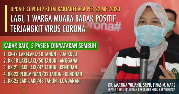 Kepala Dinkes Kukar dr Martina Yulianti mengumumkan tambahan 1 pasien positif Corona dan 5 pasien sembuh per 22 Mei 2020