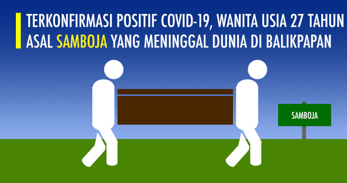 Pasien asal Samboja yang meninggal dunia di Balikpapan dipastikan terkonfirmasi positif COVID-19  