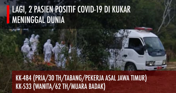 Petugas RSUD Dayaku Raja melakukan pemakaman jenazah KK-484 di Kota Bangun