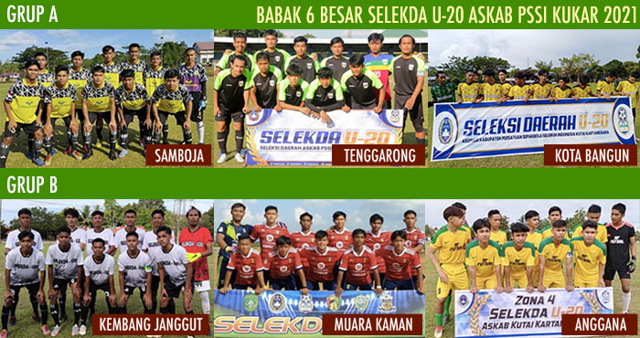 Sebanyak 6 tim kecamatan akan bersaing ketat pada Babak 6 Besar Selekda U-20 PSSI Kukar 2021