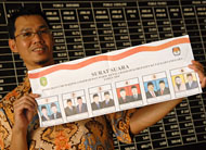 Angota KPU Kukar Junaidi Samsuddin menunjukkan surat suara Pilkada Kukar 2010 