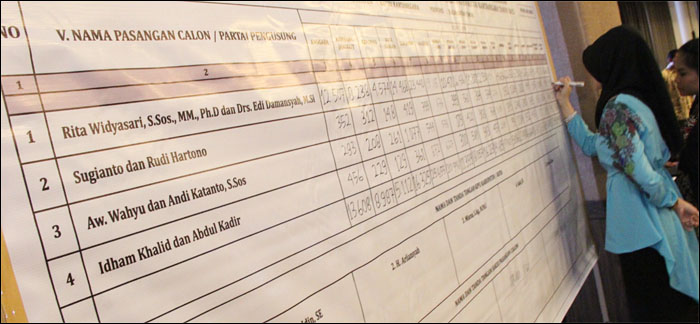 Petugas menuliskan hasil perolehan suara 4 paslon peserta Pilkada Kukar 2015 di 18 kecamatan