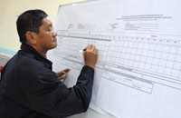 Petugas PPS Kelurahan Panji saat melakukan rekapitulasi penghitungan suara 