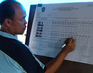Penghitungan suara di salah satu KPPS. Hasil Quick Count yang dilaksanakan Pokja 30-NDI ternyata tidak jauh beda dengan hasil akhir penghitungan suara KPUD Kukar.