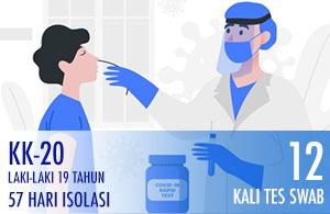 Ilustrasi pengambilan sampel swab tenggorok pasien COVID-19